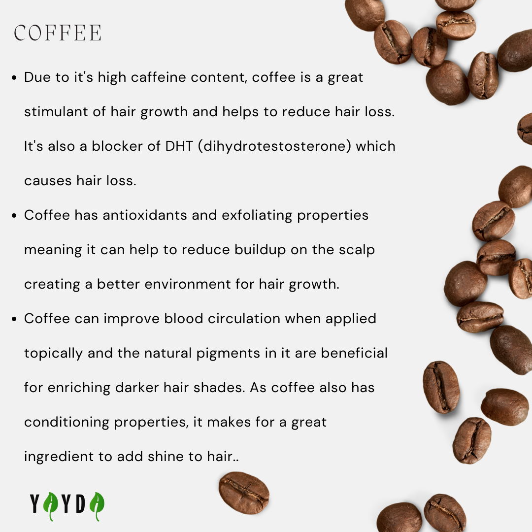 Benefits of coffee with images of brown coffee beans